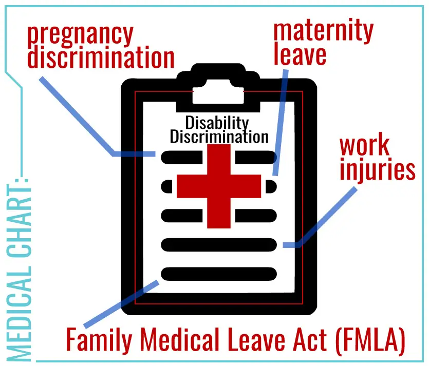 workplace disability discrimination