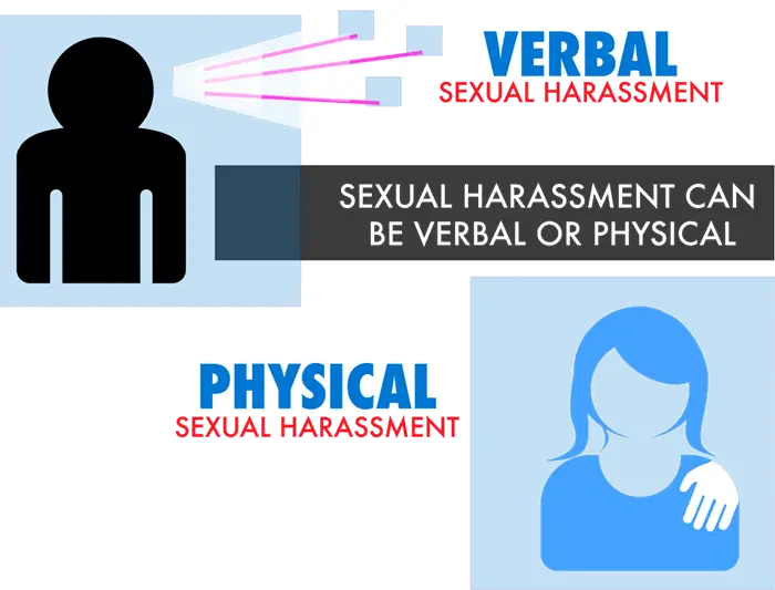 sexual harassment verbal physical